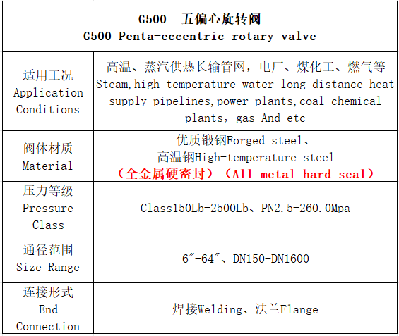 G500好博在线注册-资料.png